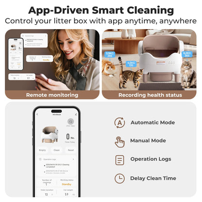 Self Cleaning Automatic Litter Box APP Control
